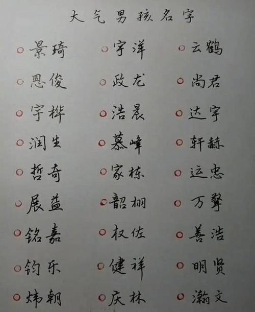 带轩字的男孩名字大全 起名字大全男孩生辰八字起名