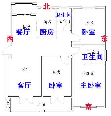 车库风水禁忌 车库方位什么最好风水