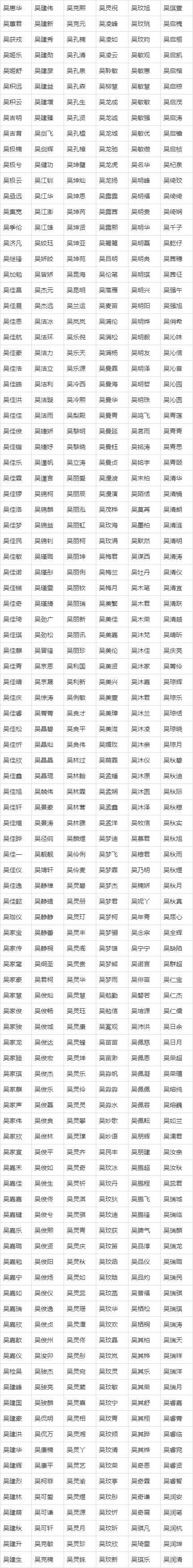 姓廉的男孩名字大全 廉姓男孩取什么名字