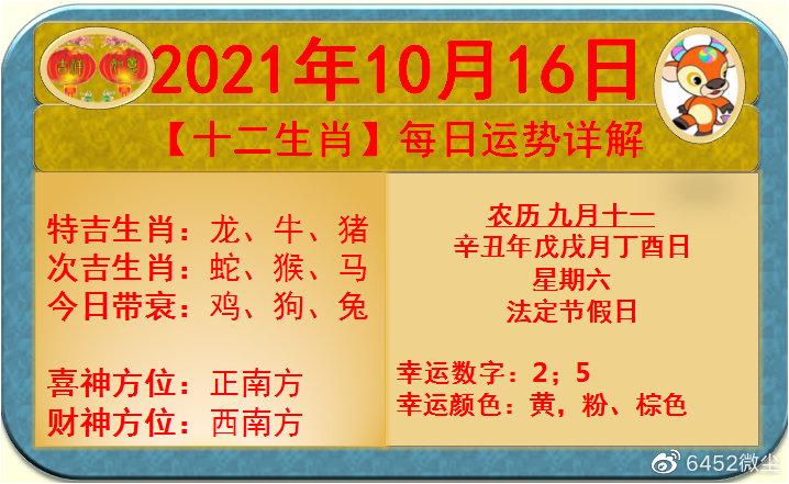 十二生肖9.17至9.23运势 2020年1月17号的特吉生肖