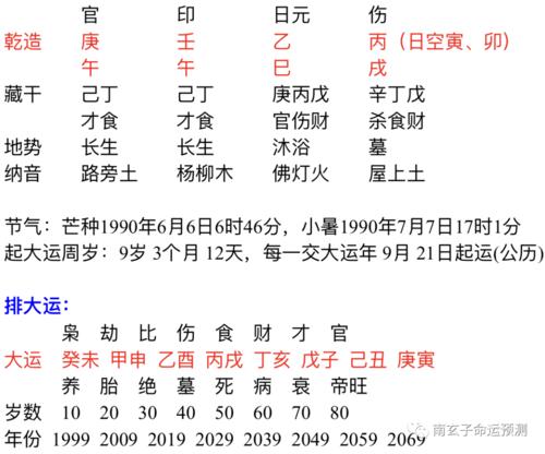 女孩子八字带哪种符号更讨人喜欢？ 特殊八字