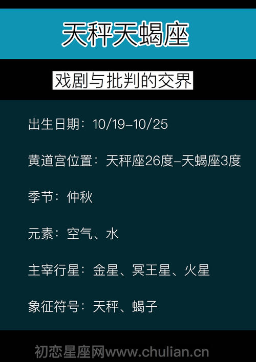 天秤天蝎座和双鱼白羊座的48星区配对 白羊双鱼