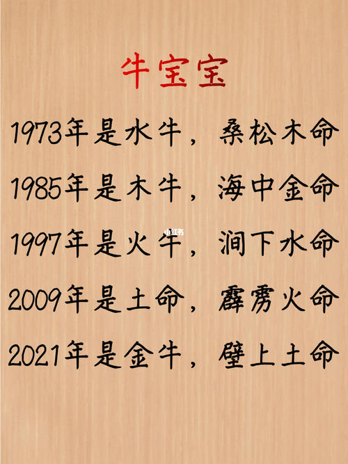 2021年出生的孩子起名技巧,本年出生的牛宝宝性格 2009年牛宝宝起名大全