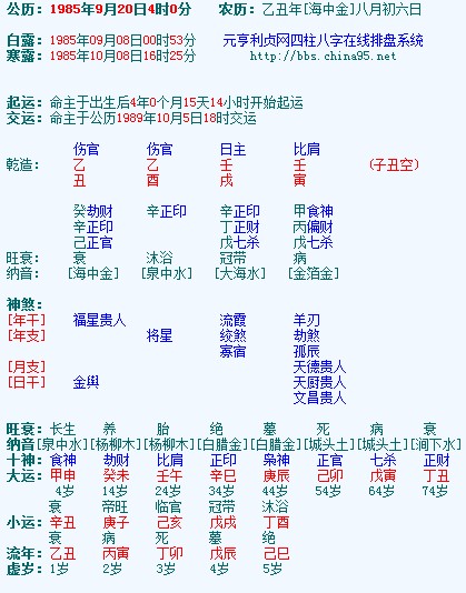 第11章 事业篇，八字看事业 八字测算2020年运势