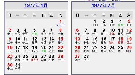 2021年1月14日日子怎么样 农历腊月初二适合开工吗 腊月初八是什么