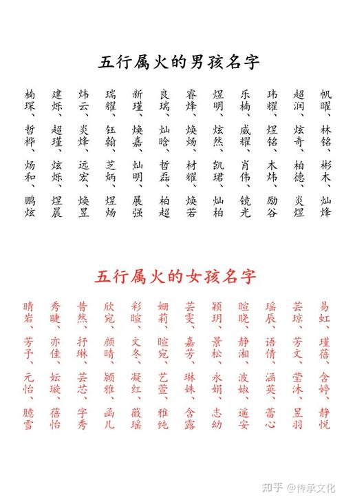 平字五行属什么 平字男人名字取什么好 五行属金的女孩名字