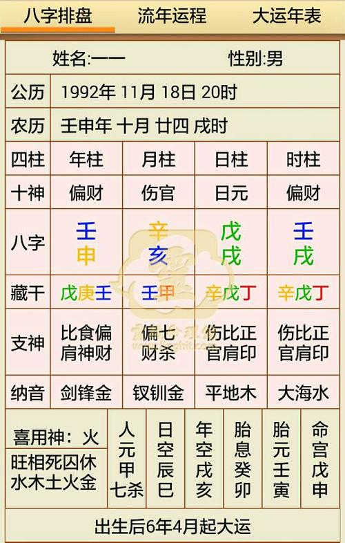 八字取名：2019年农历十二月初六出生的女孩是什么命，用哪些字起名好 2019年农历十二月初五