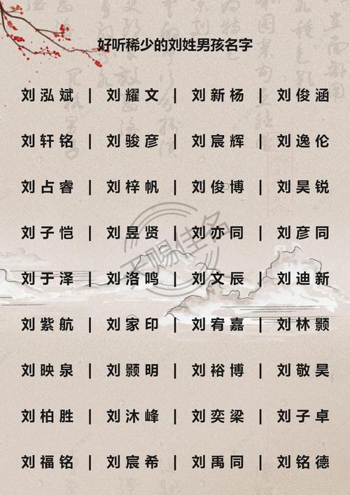 2020年11月出生鼠宝宝取名,有寓意的好名分享 鼠年男孩名字首选