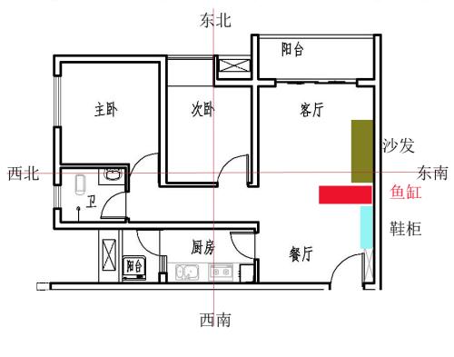 鱼缸的摆放位置 鱼缸最佳位置