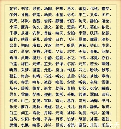 2019带锦字的女孩名字推荐 2019取名最火的字