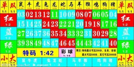 1986年属什么生肖 1985年属什么生肖