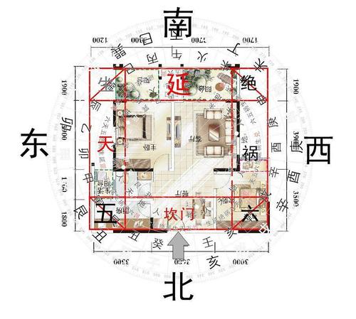 如何根据风水买房 买房注意哪些风水 买房子几楼最好风水