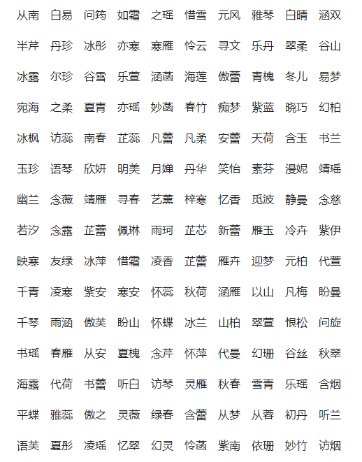 2020年7月18号出生的男孩怎么起名字，起什么名字寓意好 2020年1月7号生的宝宝属什么