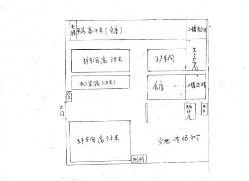 厂房风水布局 厂房布局设计