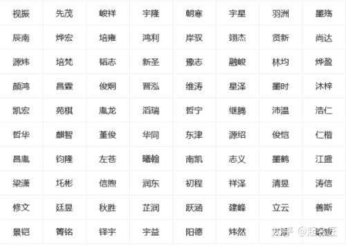 带君字的男孩名字 取名字君跟什么名字