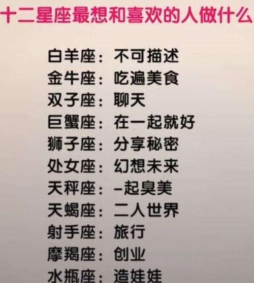 白羊男喜欢什么样的女生，白羊座男生喜欢的女生类型 白羊女是天秤男的克星