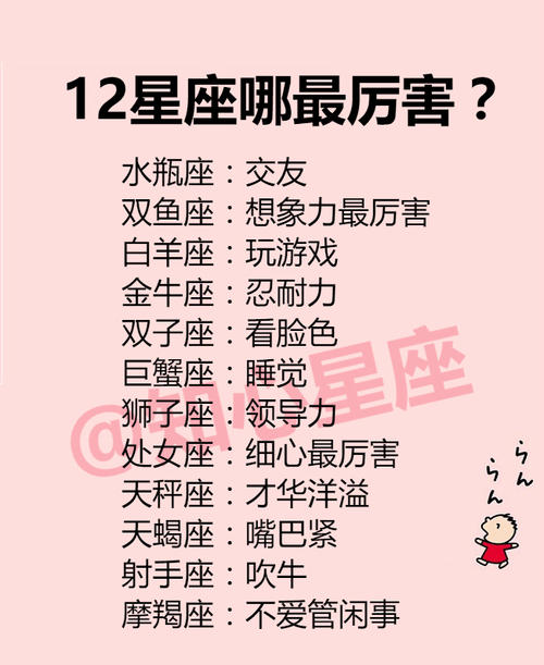 狮子座如何打造人脉 如何扩大人脉圈