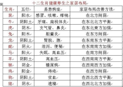 五行查询:2021年农历九月初三出生的女孩八字命好吗 2021年属什么生肖五行