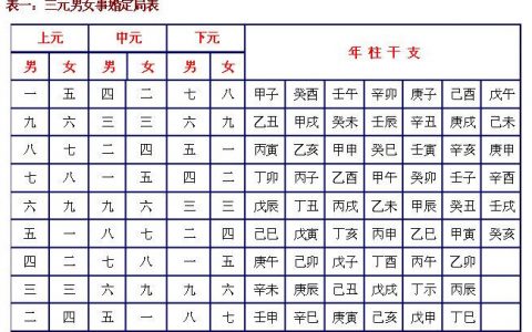 2021年4月29日出生的孩子命运好吗,三月十八的宝宝八字起名字 男命63年属兔人2020年运程