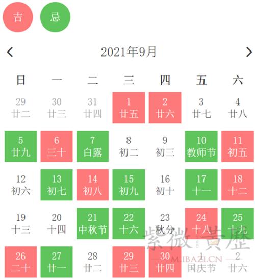 择日：农历的装修开工黄道吉日 农历2020年1月黄道吉日