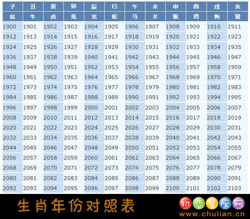 生肖属羊2021年开业黄道吉日全年查询总表 2019年腊月黄道吉日