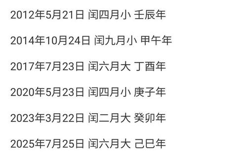 2020双闰年闰四月新生男孩—取积极阳光好名字 1998年是平年还是闰年