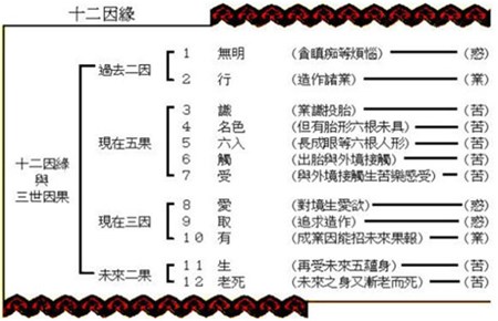 易学爱好者必看的易学五大真理 什么是真理的特征