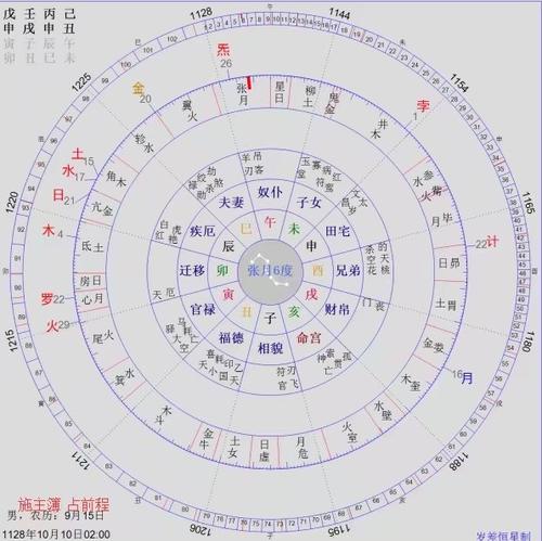 戊申年生大驿土命是什么意思，戊申年生大驿土命详解 1968年戊申大驿土命