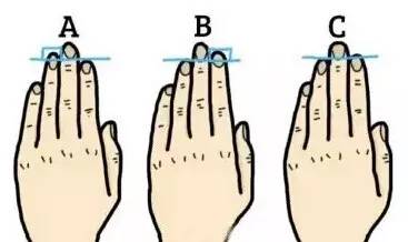 手指长短都代表什么性格大拇指长的人比较自信女人手指长的命运