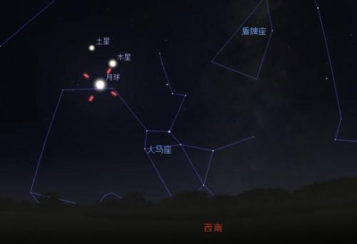 土星在射手对狮子座的影响 土星射手5宫