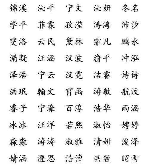 好听的五行属木的男孩名字，原同、山芩、厚魁 五行属火木的男孩名字