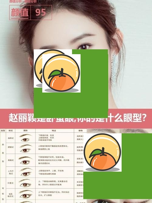 卧蚕眼的女人怎么样 你有卧蚕眼吗？ 什么叫卧蚕眼