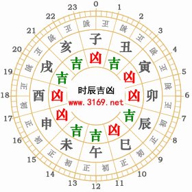 2021年4月15日求财方向,农历三月初四喜神财神在什么位置 2020年日历全年表黄历