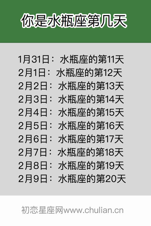 水瓶座性格特点分析【01月20日-02月18日】 1月27日水瓶座男人