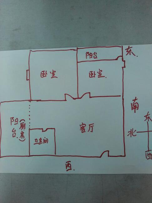 解析：如何确定客厅青龙位 客厅青龙位是东面