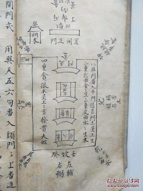 农村吉宅顺口溜 最准确的阳宅开门方法