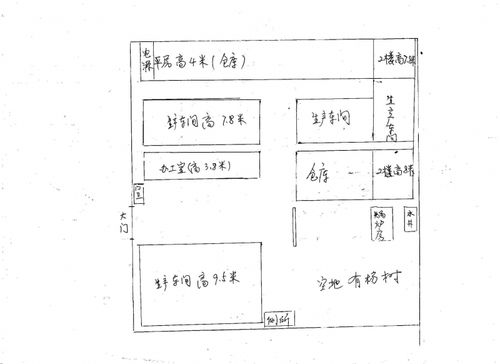 详解厂房朝向风水讲究 看厂房风水怎么看