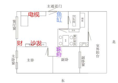 属猪人房屋风水吉位解析,属猪人房屋吉位在哪里？ 属猪的财运在哪个方向