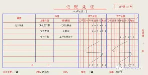 风水自学应该从哪些知识入手？ 自学会计从哪里入手