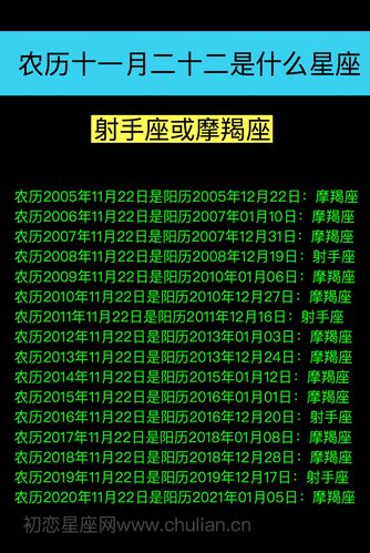 2019年农历九月二十六出生的孩子星座运势情况！ 2019年腊月出生宝宝最佳日期