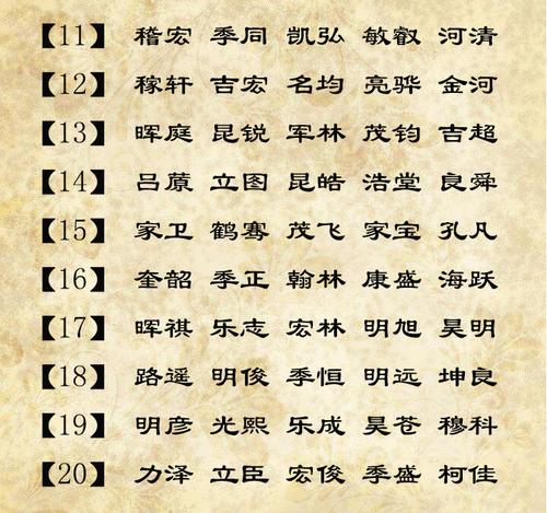 2021年独一无二的公司名字 新公司起名大全 名字独一无二