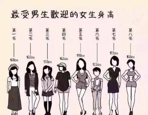 最受女生欢迎的生肖男都有谁 形式受人欢迎的生肖