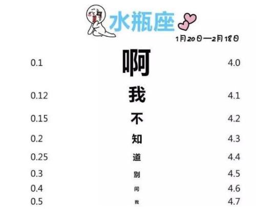 水瓶座消极情绪来自哪里 水瓶座情绪