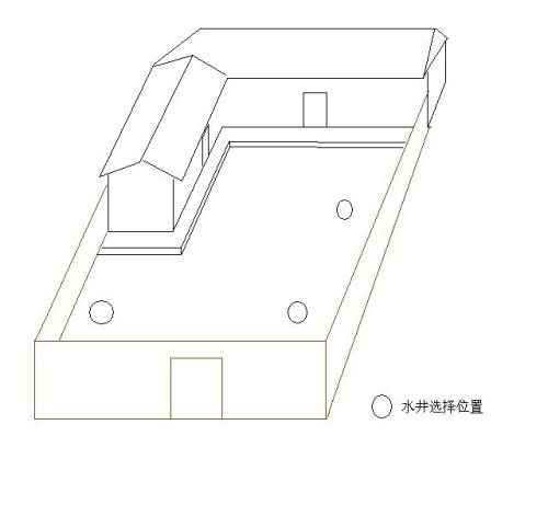 四合院水井位置图片