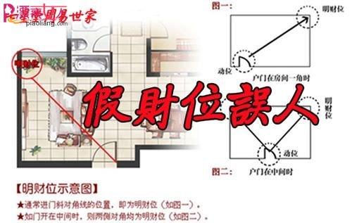 2015年教你利用风水财位催财 财位放什么催财最好