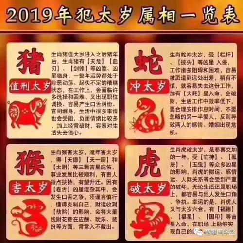 2019年好事连连的生肖 2019年是什么生肖