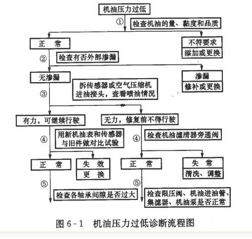 常给男生制造压力的生肖女 最怕压力的生肖