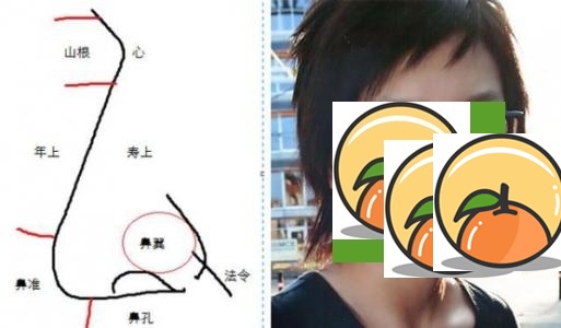 脸大鼻子小看命运 脸大鼻子特别小的男人