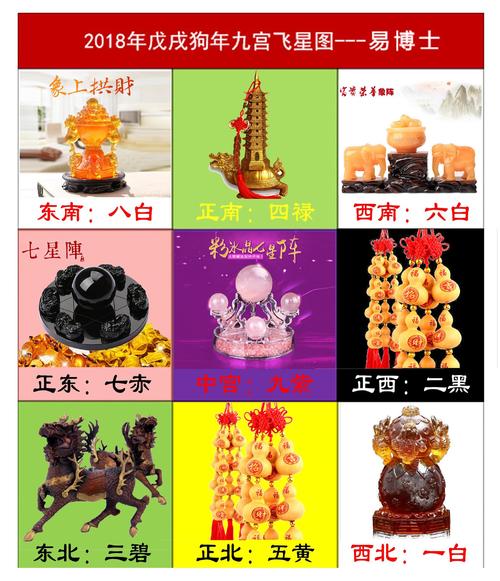 2018年财位摆什么最旺财运 什么是旺财位