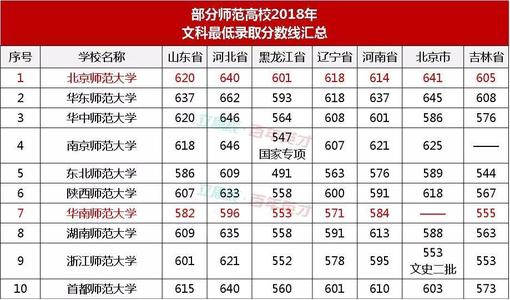 2018下半年里事业运变化最为出色的生肖 2018属什么生肖